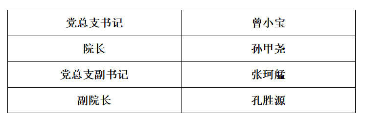 现任领导.png
