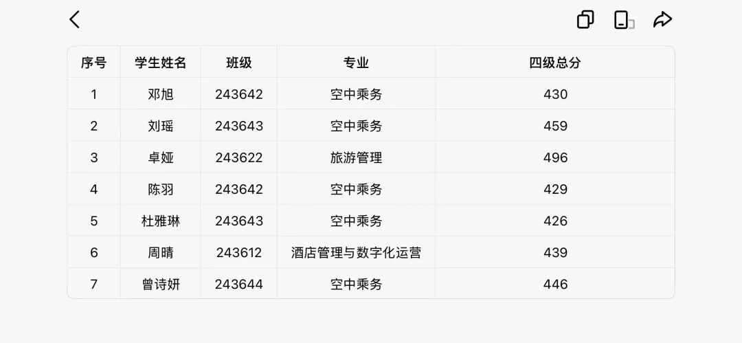 d4930205cc1c8f7747592a86804c9c3d