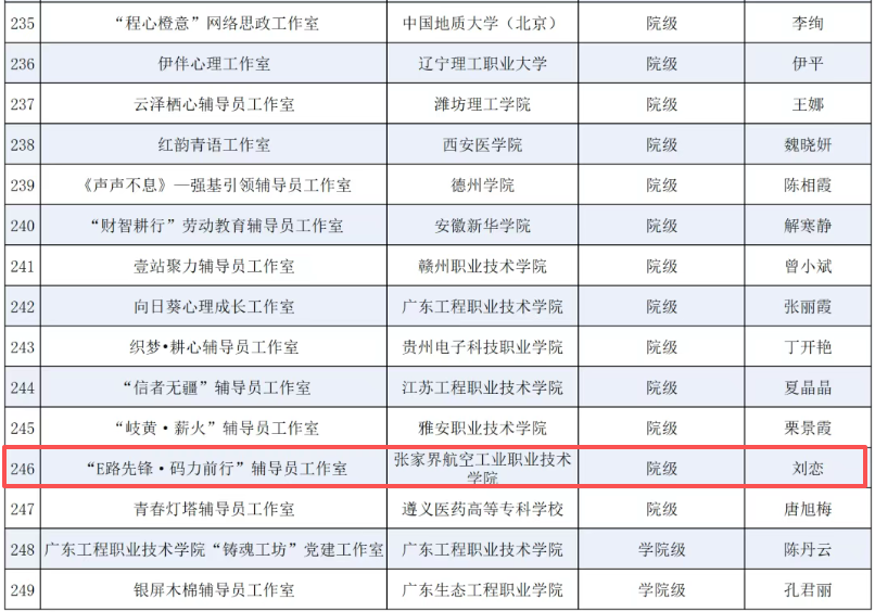 图片 6