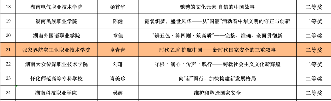 ff6a11747145697a23808fae99300357